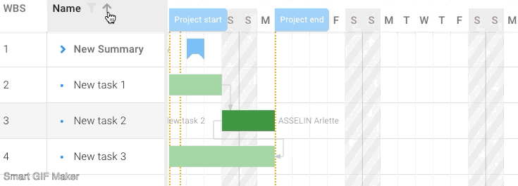 manage gantt